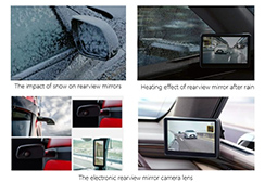 Clear Vision, Any Weather: Wintop Optics' New Heated Mirror Lens Technology