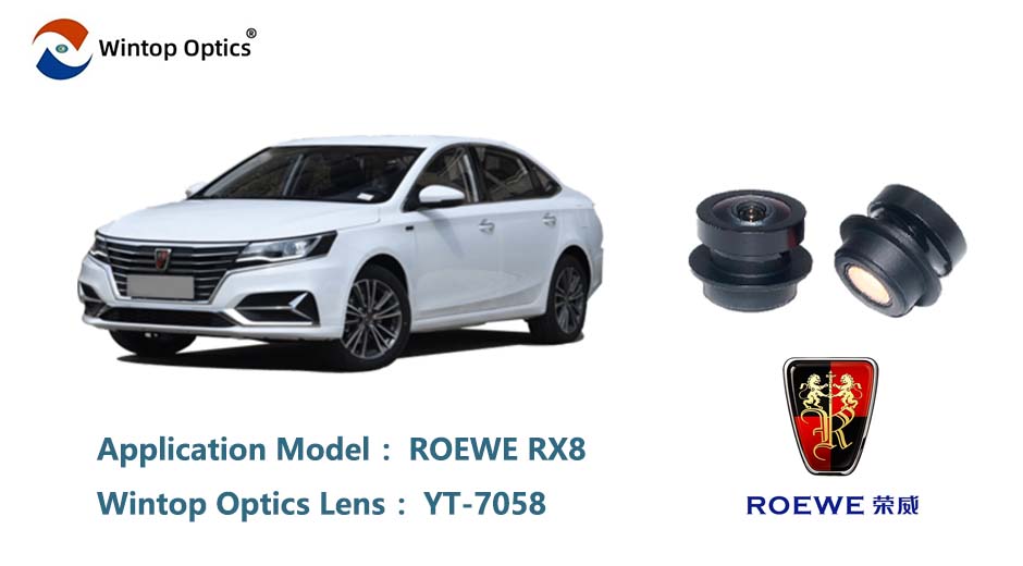 surround view lens