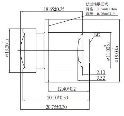 12.9mm telephoto M12 lens