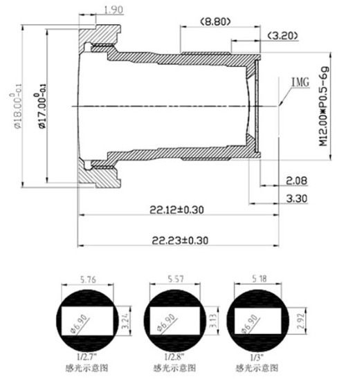 low-light automotive lens
